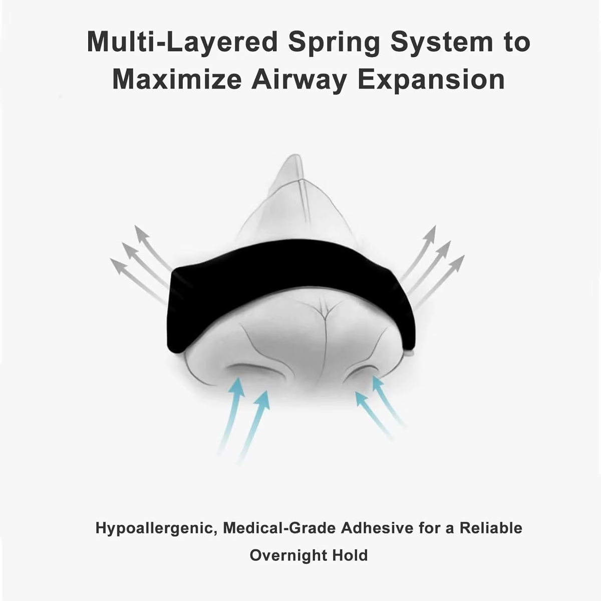 Anti Snoring Nose Strips for Breathing Correction Physical Expansion Breathable Nasal Patch Better Sleep Anti-Snoring Nasal Stri